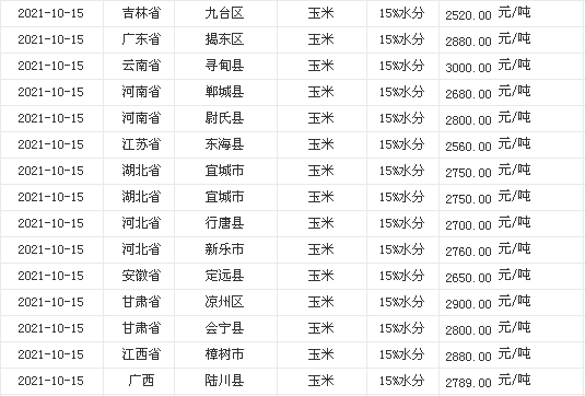  尼斯中场核心转投英超引发连锁反应  