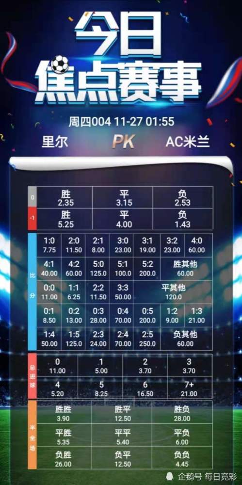  国际米兰主场大胜，跃居积分榜首  